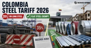 2026 Steel Tariff Navigating Decree 0264 and Flat Steel Exemptions
