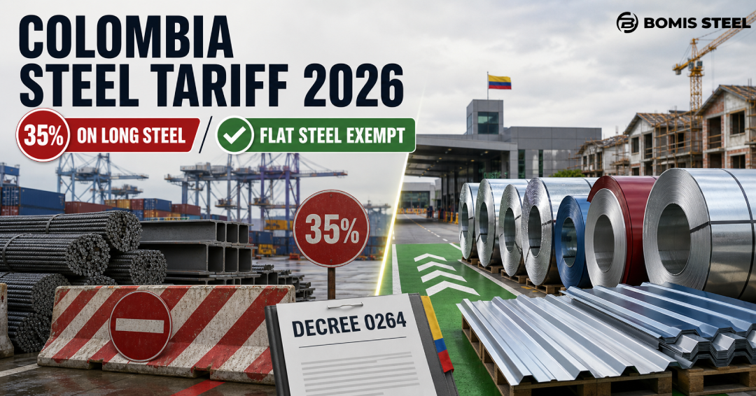 2026 Steel Tariff Navigating Decree 0264 and Flat Steel Exemptions